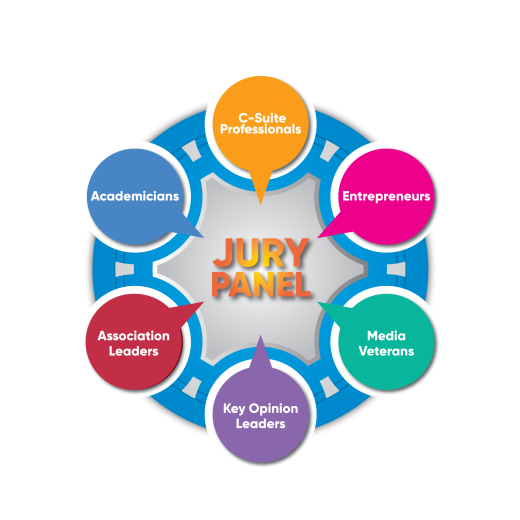 Jury Panel_Business Olympiad Jury Panel_Business Olympiad